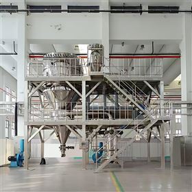 生物药气流粉碎机