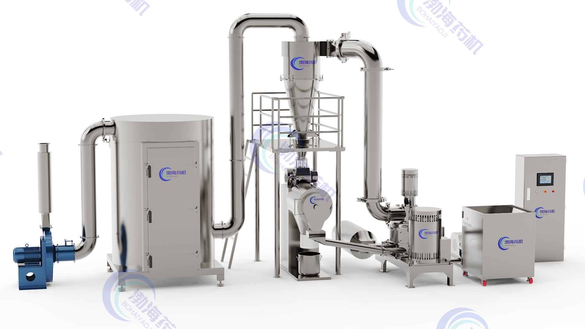 粉碎香辛料無(wú)塵超微粉碎機(jī)組