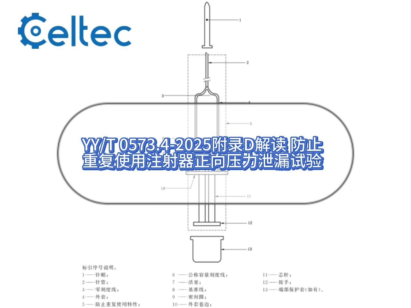 注射器活塞密封圈負壓泄漏檢測｜MST系列驗證自毀式注射器密封完整性