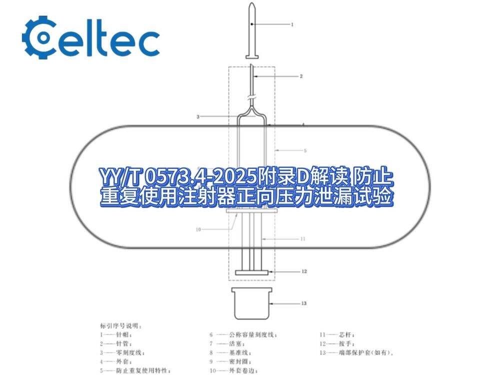 注射器活塞密封圈負(fù)壓泄漏檢測｜MST系列驗(yàn)證自毀式注射器密封完整性