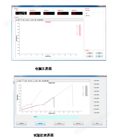 JKZC-100E海纜樣品電壓擊穿試驗儀