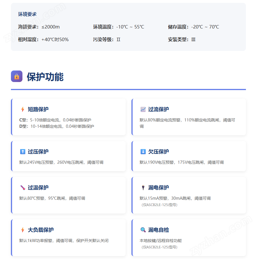 智能微型斷路器