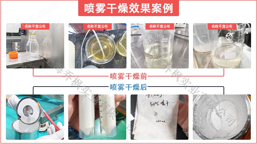 未標題-3.jpg 低溫 閉式循環噴霧干燥機 生成廠家