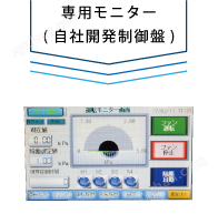 溶接ヒューム用集塵機