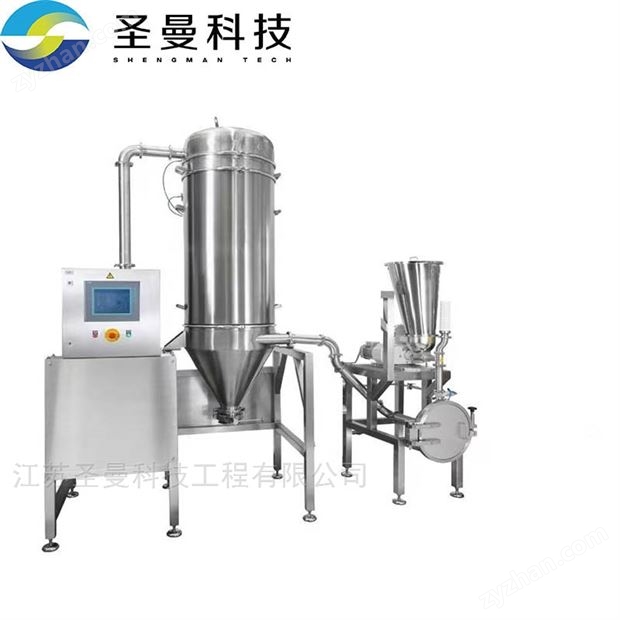 密閉式氣流粉碎機