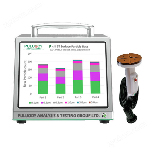 表面微粒分析儀