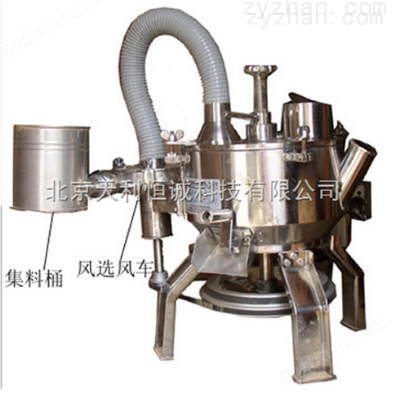 中藥粉碎機