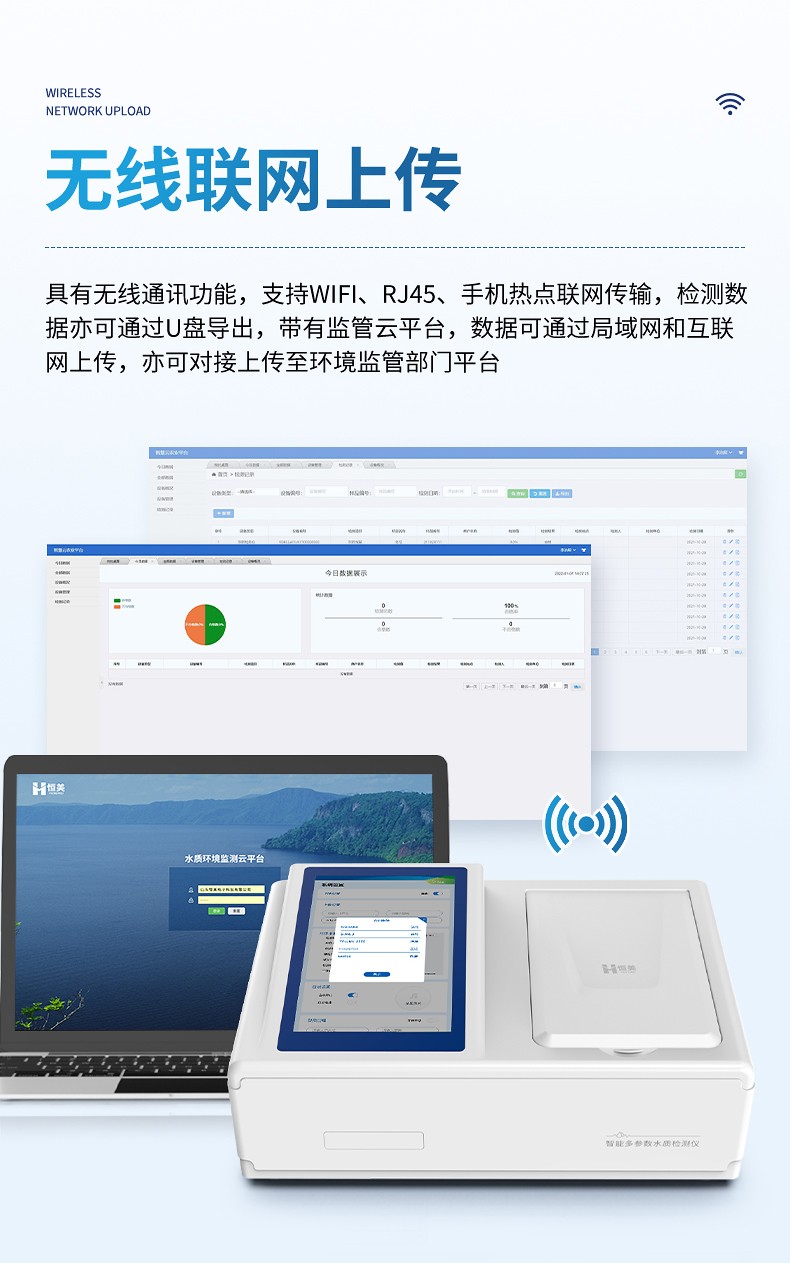 硫化氫檢測(cè)儀