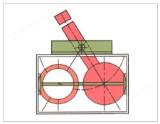螺帶式混合機(jī)