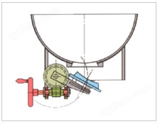 螺帶式混合機(jī)