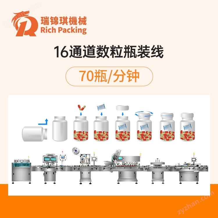 16通道数粒瓶装生产线