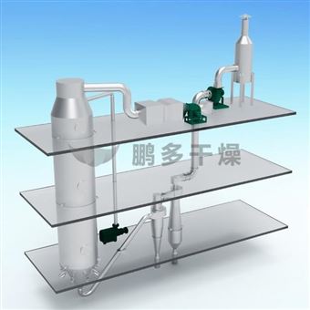 YPGI压力喷雾干燥机